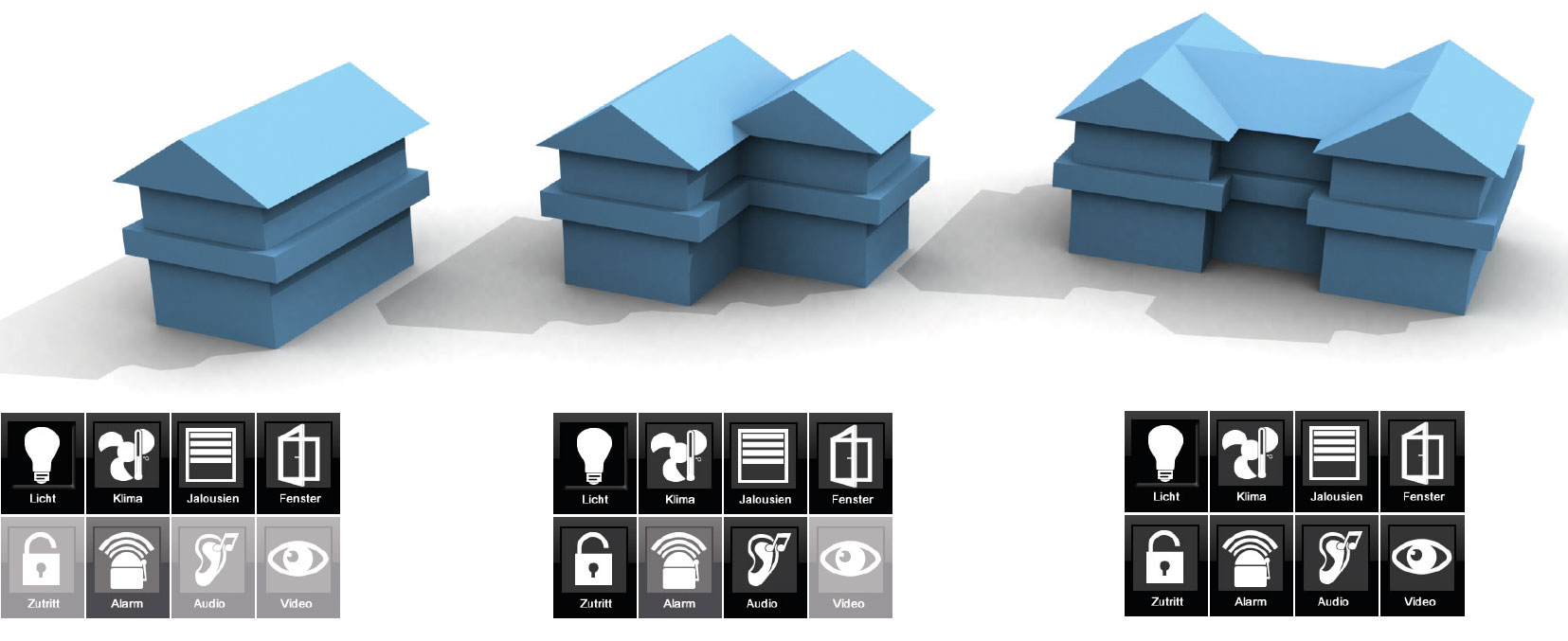 Sclan automation